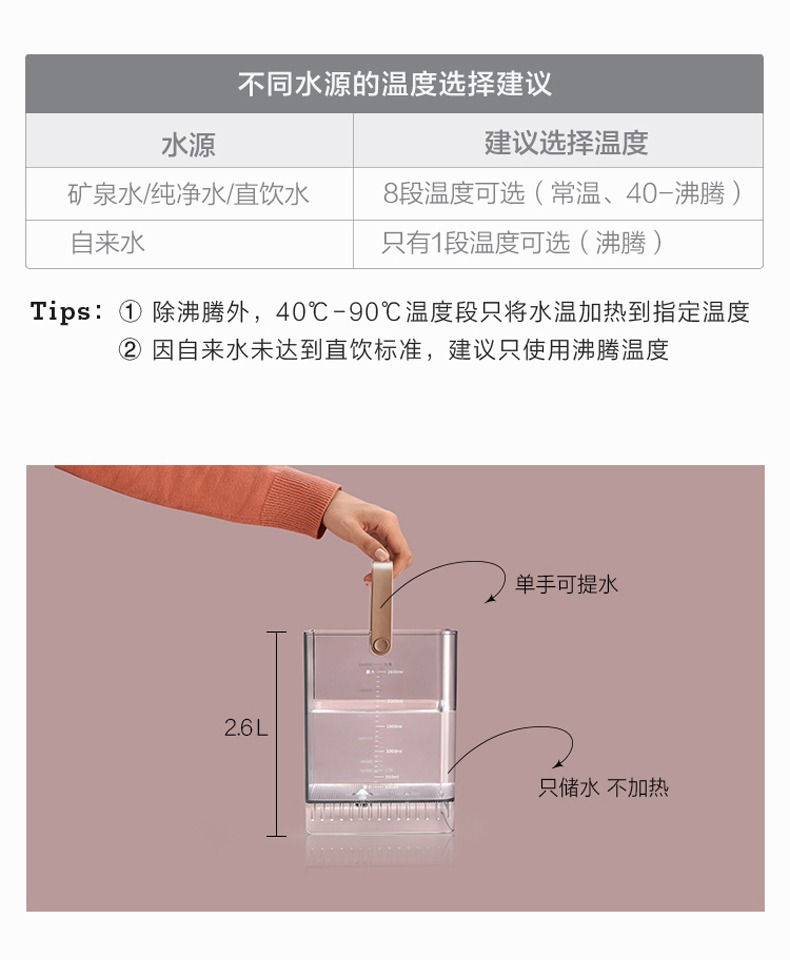 bình nước lọc nóng lạnh Buydeem Beiding S602 bột tốc độ nóng nhỏ máy tính để bàn nước nóng nhà ngay lập tức máy nước nóng mini máy lọc nước ecosphere
