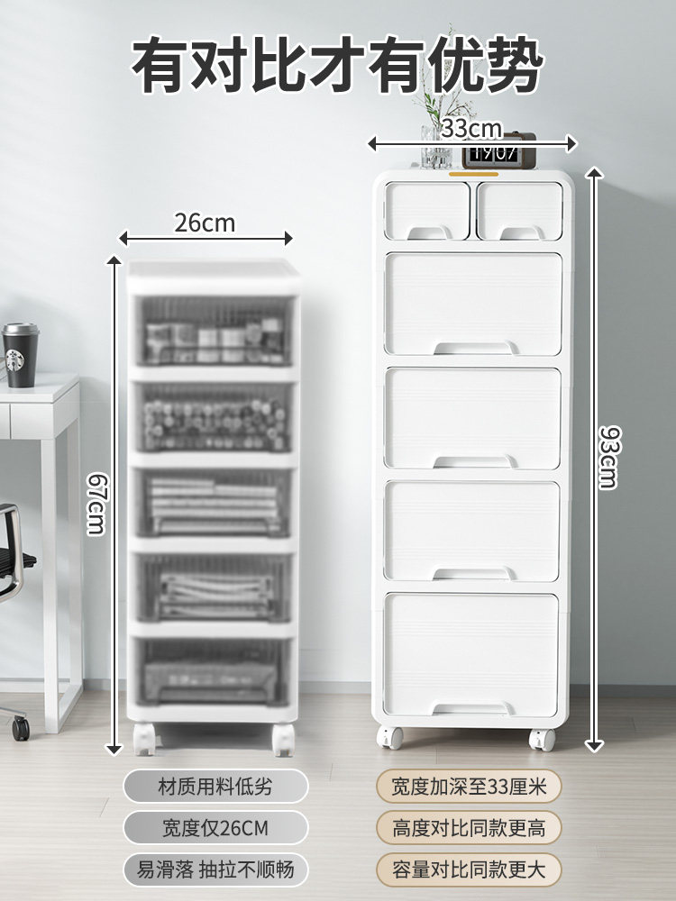 Drawer Storage Cabinet, Drawer-Type Storage Cabinet, Movable Storage Cabinet under the Desk, Narrow Gap Cabinet under the Desk