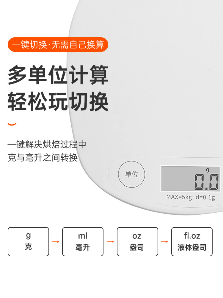 High-Precision Digital Scale for Home Kitchen Baking, Small Food Gram Scale, Accurate Coffee Gram Scale, Platform Scale Mru