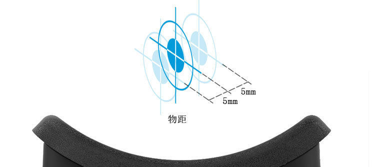 Lunettes VR ou 3D - Ref 1229386 Image 20
