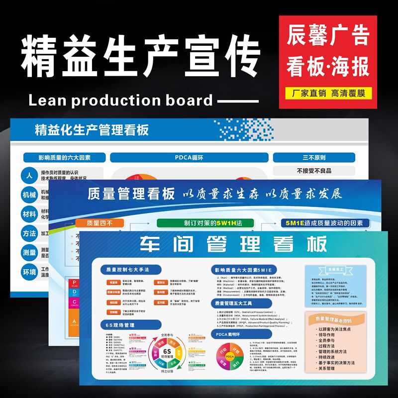 Lean Production Promotional Boards, Quality Management Publicity Boards, 6S 8S On-Site Management Display Boards, Factory Workshop Signage