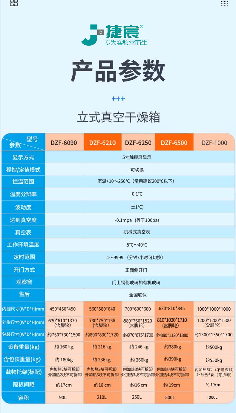恒温干燥箱