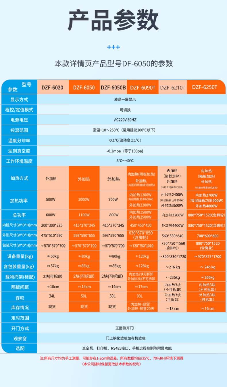 恒温干燥箱