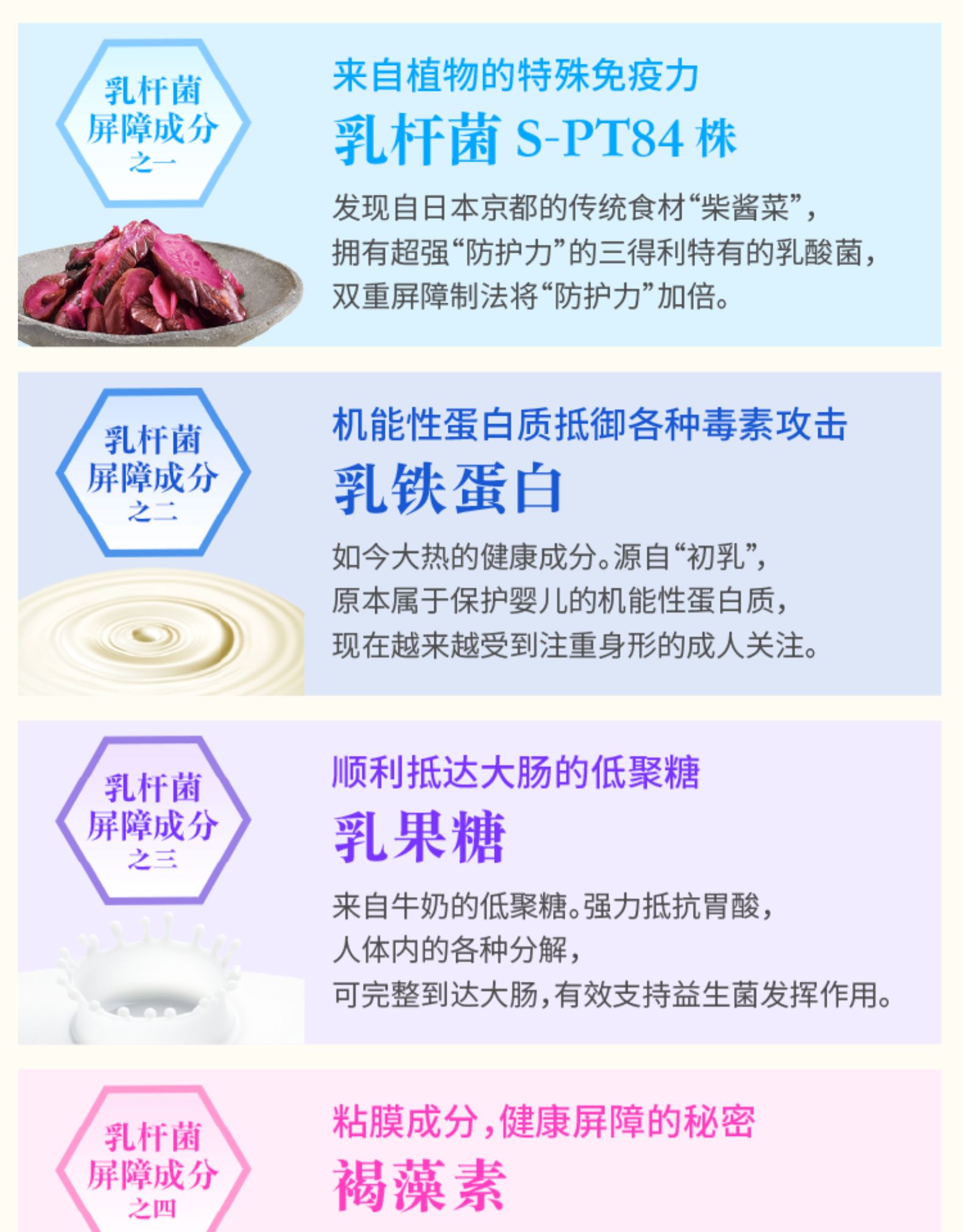 日本进口 SUNTOR 三得利 乐克轻 乳杆菌片益生菌 310mg*90粒 多重优惠折后¥287.96包邮包税