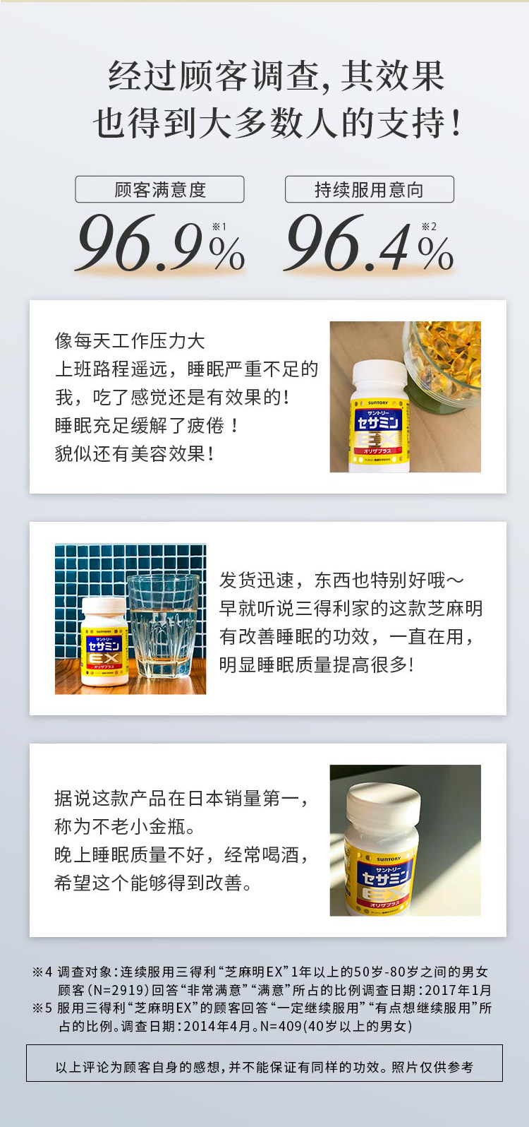 日本进口 三得利 小金粒 芝麻明EX 90粒 助眠抗疲劳 图9