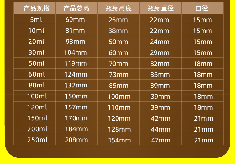 Бутылочка для спрея 50/100毫升透明尖嘴瓶包邮乳液瓶塑料瓶分装瓶药水瓶小圆瓶挤压瓶