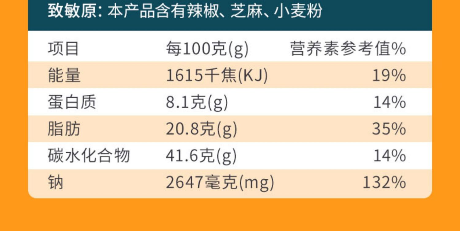 【飞旺】湖南长沙臭干子辣条15包