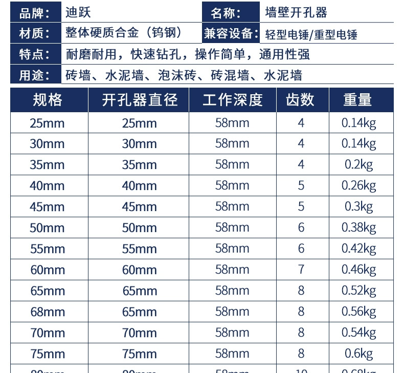 Búa Điện Đặc Biệt Tường Lỗ Dụng Cụ Mở Khô Điều Hòa Không Khí Tường Lỗ Mũi Khoan Tác Động Tường Gạch Khoan Bê Tông lỗ