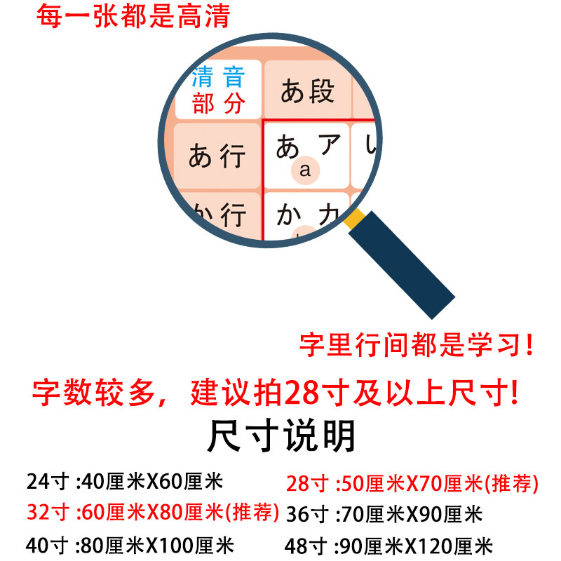 日语五十音图:轻松掌握平片假名与浊拗音-玩具挂图/认知卡-淘宝好物网