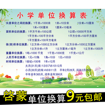 Unit conversion table Primary School students mathematical formula Daquan wall stickers childrens grade common time length weight chart