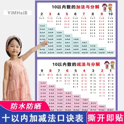 Addition and subtraction formula table within 20 Wall chart Children's first grade mathematics decomposition addition and subtraction formula table within 10 Wall chart Children's first grade mathematics decomposition addition and subtraction formula table Within 10 Wall chart