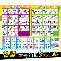 Primary school students pinyin alphabet table wall stickers kindergarten spelling Chinese English initials vowels overall recognition syllable table wall chart
