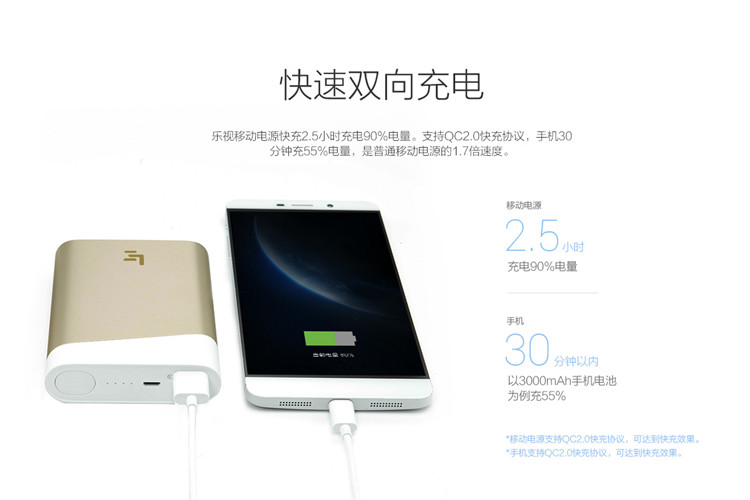 LeTV sạc kho báu Type-c phiên bản QC3.0 sạc nhanh hai chiều 13400 mAh cung cấp năng lượng di động Bản gốc xác thực