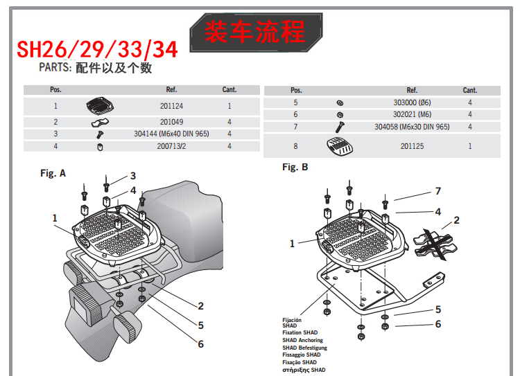 Mùa xuân gió NK150 bên hộp hộp khung bên khung khung phía sau khung sửa đổi phía sau kệ Xia De SHAD bên thân hộp - Xe gắn máy phía sau hộp thùng đựng đồ xe máy honda