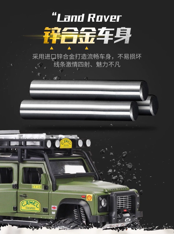 Mô phỏng hợp kim Land Rover Defender Xe địa hình Mô hình xe jeep Bộ sưu tập Trang trí cho trẻ em Đồ chơi âm thanh và quà tặng trở lại - Chế độ tĩnh