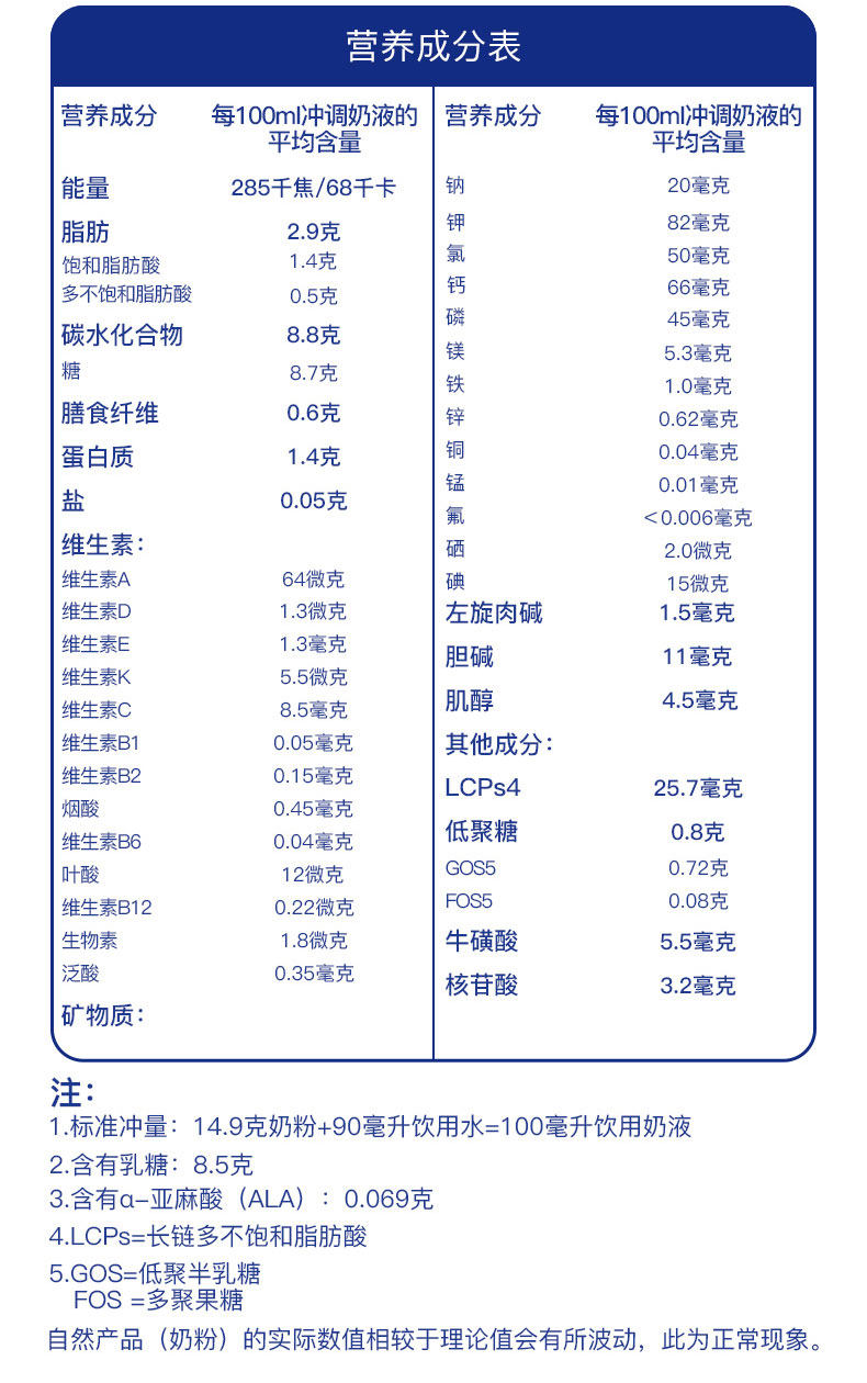 德国 爱他美 婴幼儿奶粉 白金版 2段 800g*4盒 6-12个月 图5