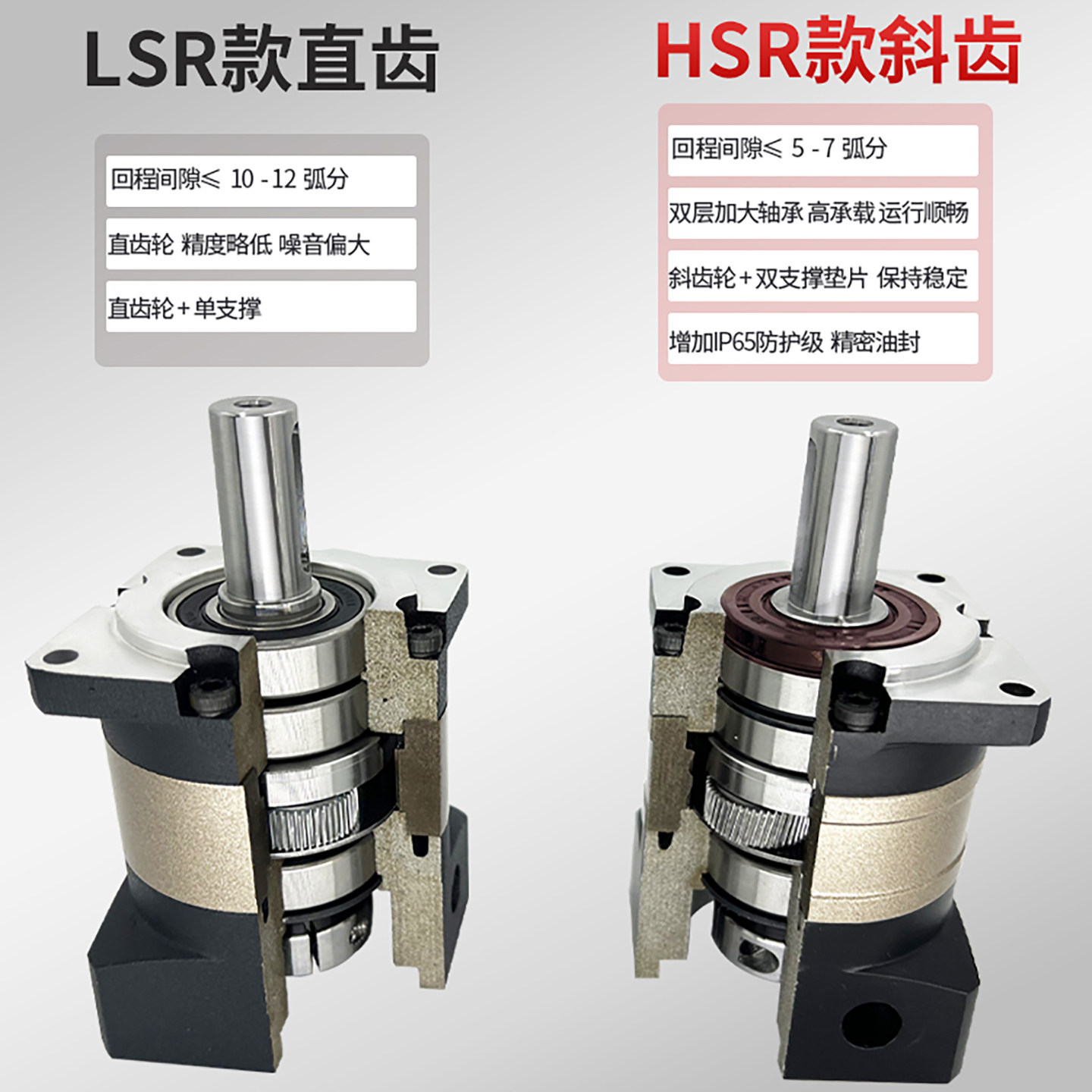 行星减速机大扭矩神器？60/80/400W伺服步进都靠它！