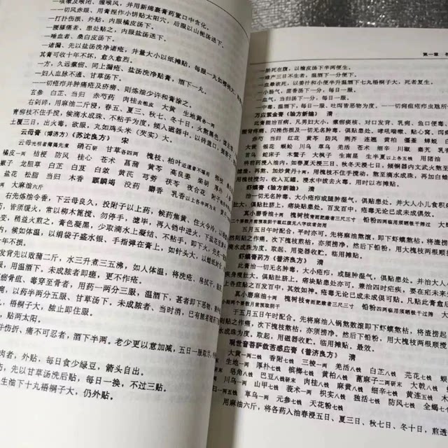 Traditional Chinese Medicine and Herbal Medicine Plaster Preparation Science 16 Volumes, 3 Sets: the Complete Book of Chinese Plasters and Ointments by Meng Xianwu, 1996.11