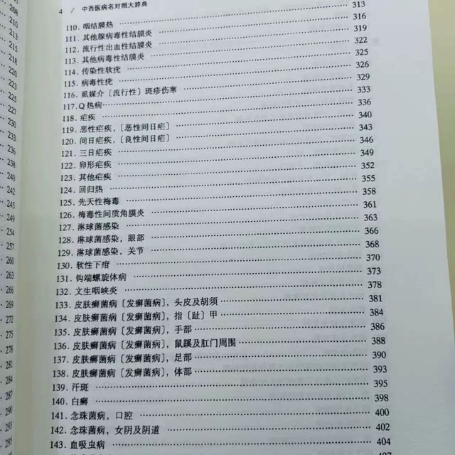 Large Dictionary of Comparison of Chinese and Western Medical Disease Names Chinese and Western Medical Disease Dictionary 2002.09