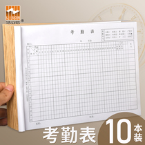 Attendance This attendance list Employee of the class Wage scookeeper This attendance book is signed to the record table Big ge late afternoon overtime