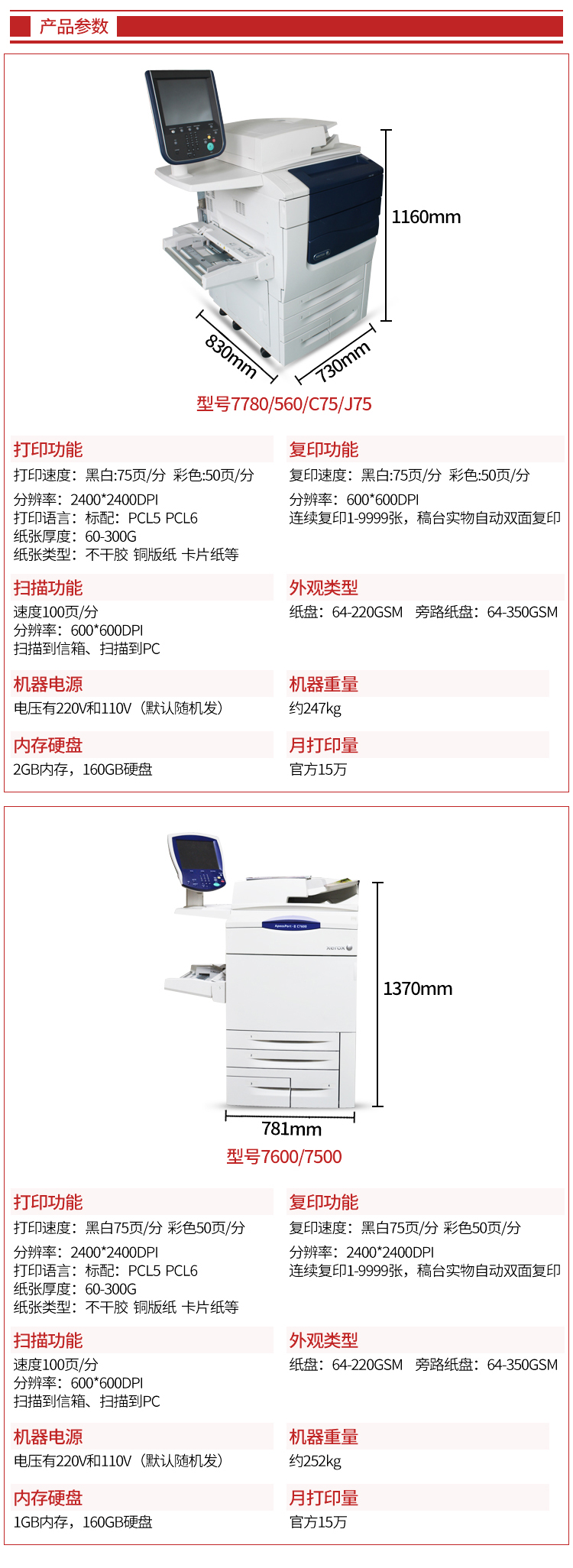 Bốn thế hệ của máy quét laser máy in laser A3 tốc độ cao cỡ lớn Xerox 7780/560/7600 - Máy photocopy đa chức năng máy photocopy canon