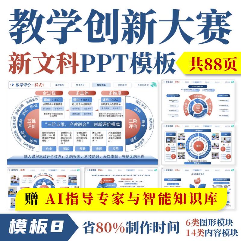 National Higher Education Teaching Innovation Competition Ppt ◆ Template 8 ◆ Teaching and Innovation Competition Implementation Report Achievement Award Picture