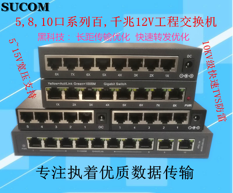 SUCOM 12V power 100GGGT switch 5 8 101624 ports wired wiring hub