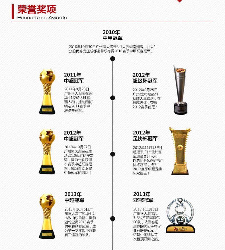 survêtement sport - Ref 564419 Image 16