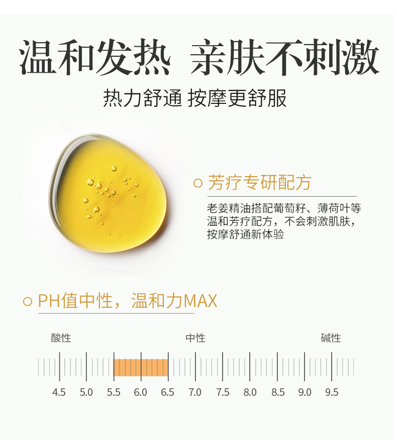 送穴位图-精油按摩全身