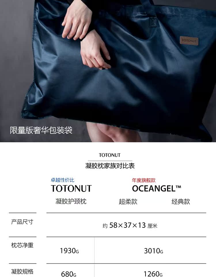 [Sao với gel flagship sang trọng] TOTONUT cổ gối cho con bú gối đảo ngược, gel nặng - Gối gối tựa đầu ô tô