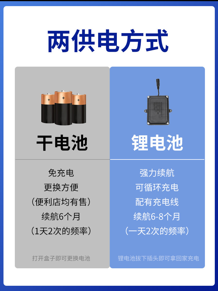 Includes Installation of Car Parking Space Lock, Parking Lock, Smart Remote Control, Thickened Anti-Collision Sensor, Waterproof, Automatic Special Vehicle Lock