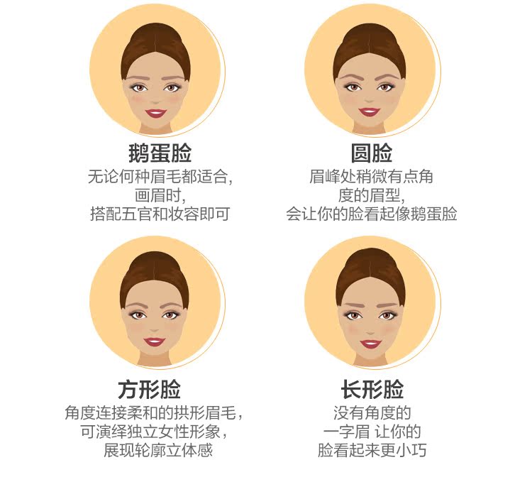Giai đoạn Q / 施 pencil Bút chì kẻ lông mày không thấm nước nữ bền không thấm nước và mồ hôi không dễ cởi bỏ trang điểm màu đích thực - Bộ trang điểm vẽ lông mày