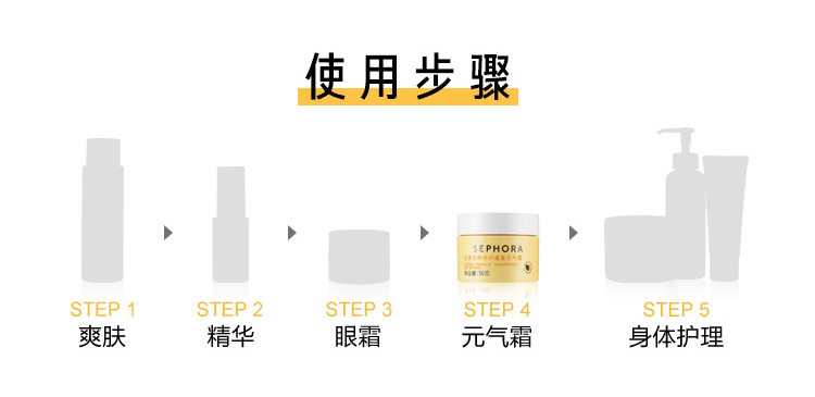 【中國直郵】藍盈瑩同款 Sephora 絲芙蘭 透亮元氣霜 檸檬籽系列(煥新3.0版) 素顏霜 臉部身體遮瑕裸妝 50g【彩妝大神王亞飛、春楠推薦】