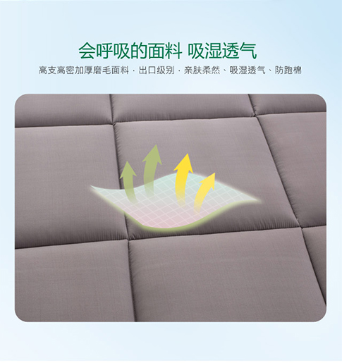 Nệm nhíp đôi 1,8m giường để chơi thảm lót sàn ngủ 1,2 m cotton batt mat là nệm mềm nệm 1,5m giường nệm cao su nhân tạo