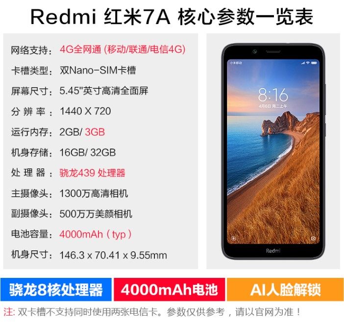 MIUI Redmi 7A Full Network Compatibility Dual Sim Dual Operator Hd Call Backup Phone for Students and Elderly, Compatible with Broadcast Cards