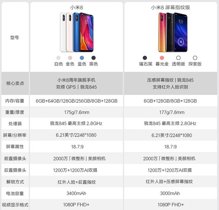Miui/Xiaomi 5S Plus Dual Sim Dual Standby Xiaomi 8 Supports Nfc Function 10 Access Control Cards Mi9 Business Backup
