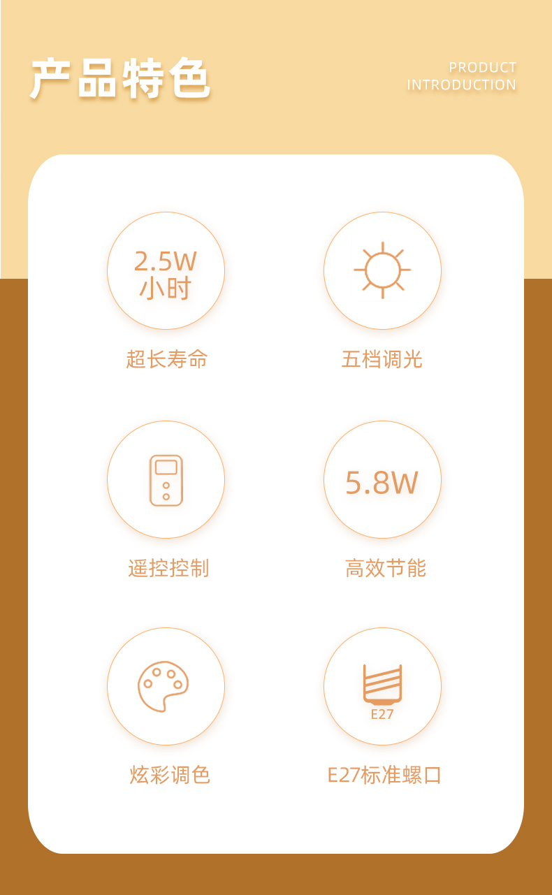 sengled 生迪 远程遥控灯泡+木质台灯座 图2