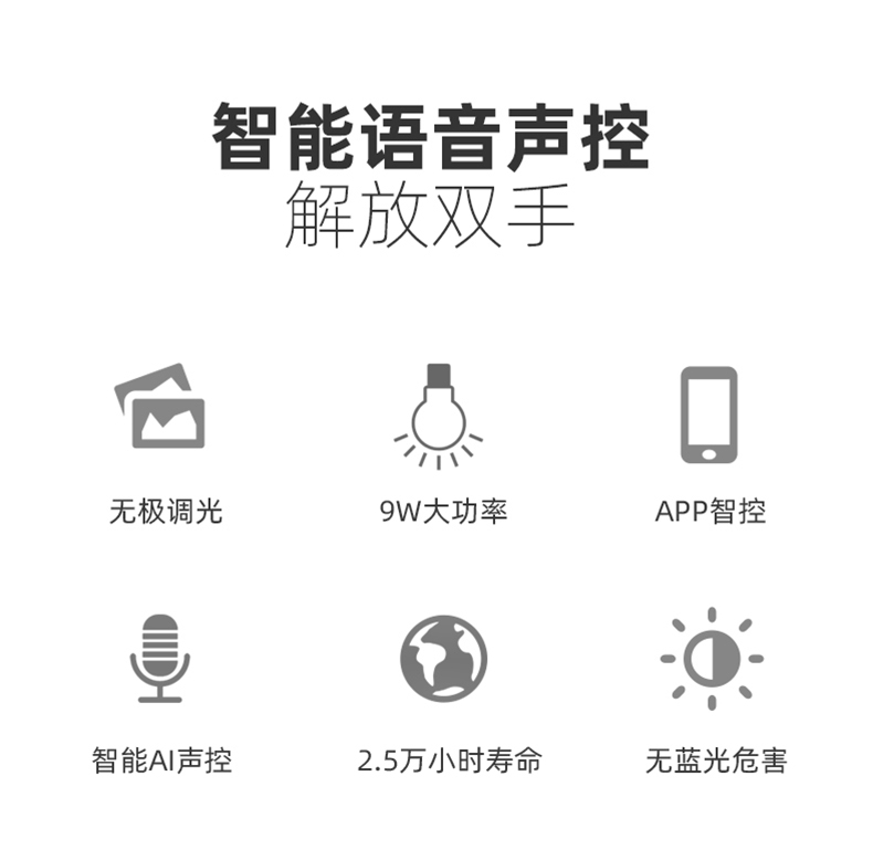 Sengled 生迪 智能遥控调光床头灯 图2