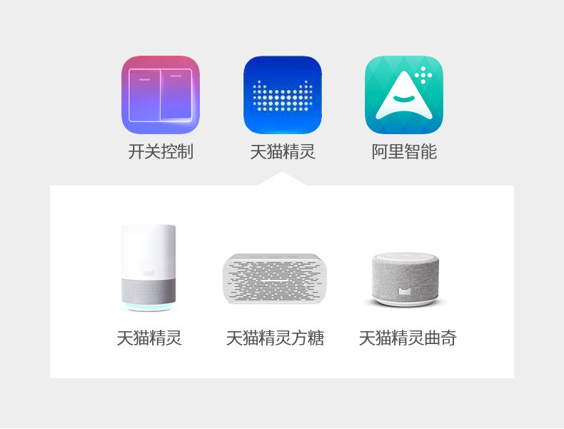 会听话的智能灯泡 Sengled 支持天猫精灵 亮度自由调节 图2