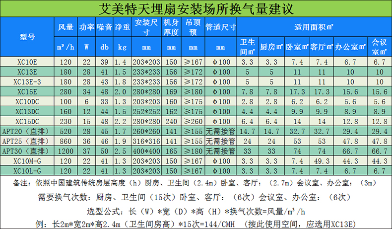 天花扇790.jpg