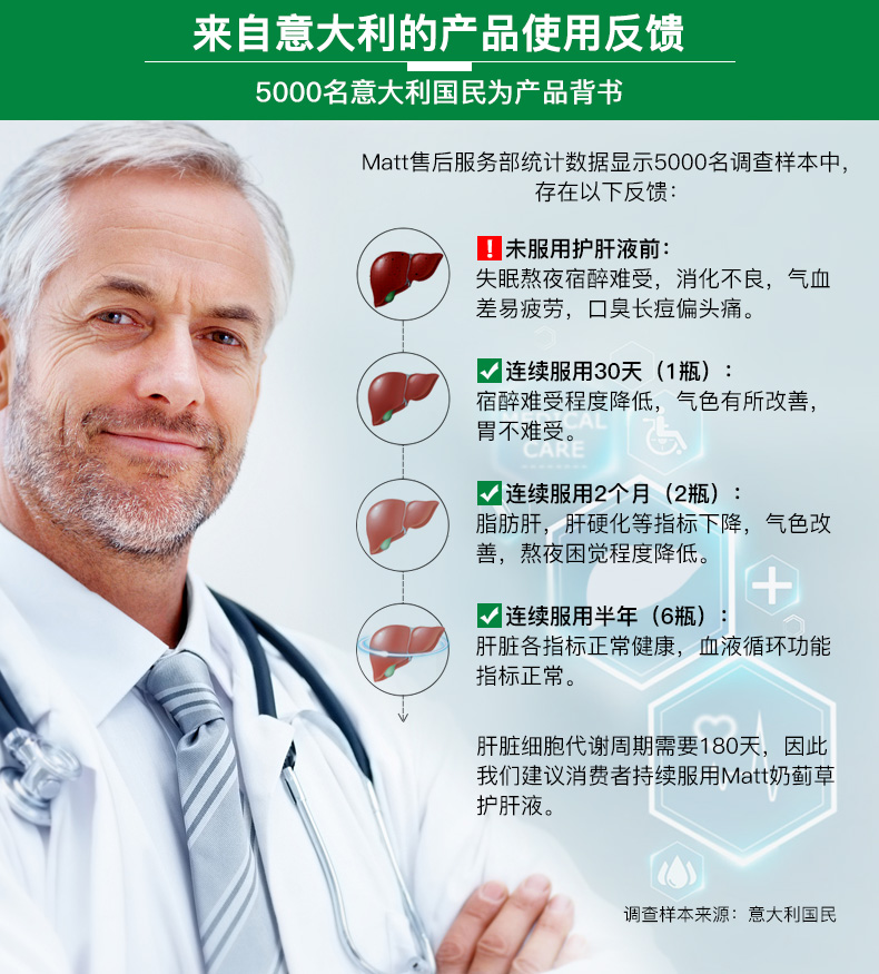 Matt nhập khẩu sữa cây thốt nốt chăm sóc gan 6 chai sản phẩm chăm sóc sức khỏe gan làm việc ngoài giờ giải độc nôn nao - Thức ăn bổ sung dinh dưỡng thực phẩm chức năng tăng cân