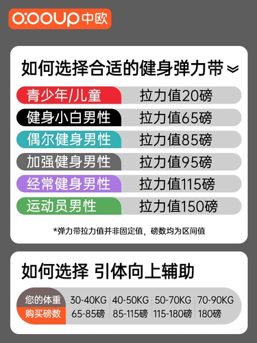 中欧 Эластичная йога эластичная полоса фитнеса мужчин и женщин