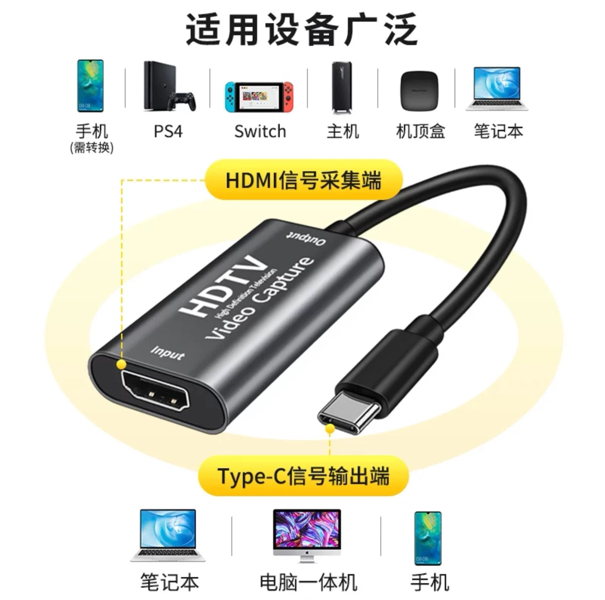 Коллекционная карта HDMI аудио и видео для ноутбука с USB Android Type-C мобильный телефон как набор дисплея - приставка камера