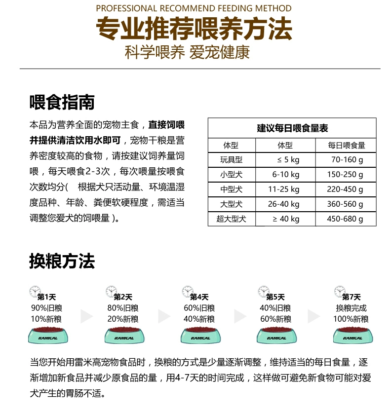 Remy cao pet ba thức ăn cho chó tươi chó con chó trưởng thành thức ăn chủ yếu 20 kg thức ăn cho chó 10kg - Chó Staples hạt zenith cho chó con