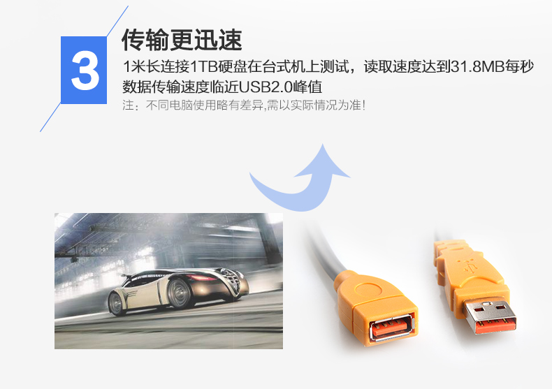 1.5M-10M đồng màu xám che chắn nữ USB dây nối cáp mở rộng được kết nối với máy tính công cộng - USB Aaccessories quạt mini cầm tay