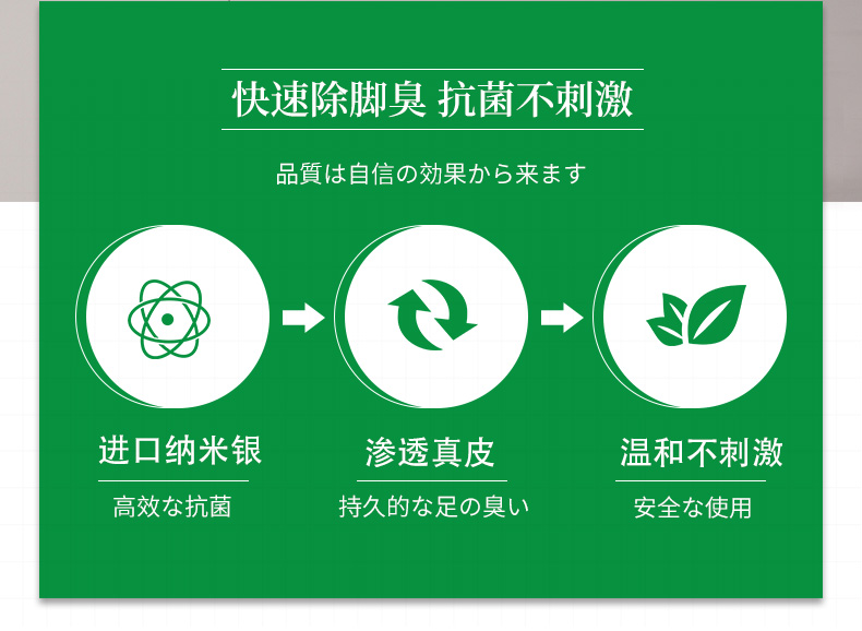 荟欣福 日本进口纳米银 除脚臭喷雾+除脚臭粉 图4