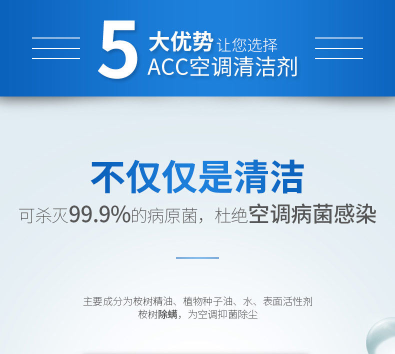 澳洲进口 Aoudy 奥媂 免拆免洗空调挂机泡沫清洁剂 500ml 图4