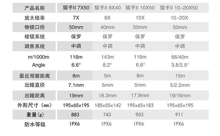 Bo vương miện BOSMA hunter 2 thế hệ 7X50 10X50II phát triển ra thị kính lớn ống nhòm HD - Kính viễn vọng / Kính / Kính ngoài trời ống nhòm giá rẻ 100k