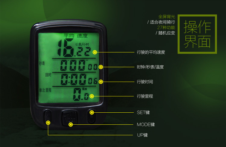 Compteur de vélo - Ref 2433505 Image 4