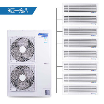 Gli Home central air conditioning STAR series 9 piggyback 8-frequency conversion multi-online GMV-H224WL A villa